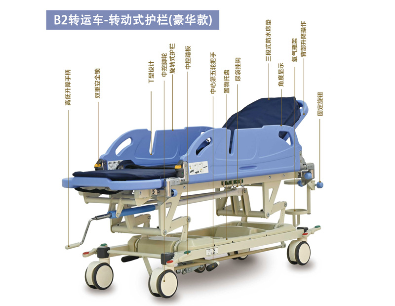 B2 轉(zhuǎn)運(yùn)車轉(zhuǎn)動式護(hù)欄（豪華款）