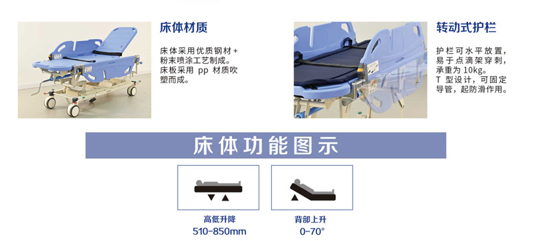 B2 轉(zhuǎn)運(yùn)車轉(zhuǎn)動式護(hù)欄(豪華款) B2 轉(zhuǎn)運(yùn)車轉(zhuǎn)動式護(hù)欄(豪華款)